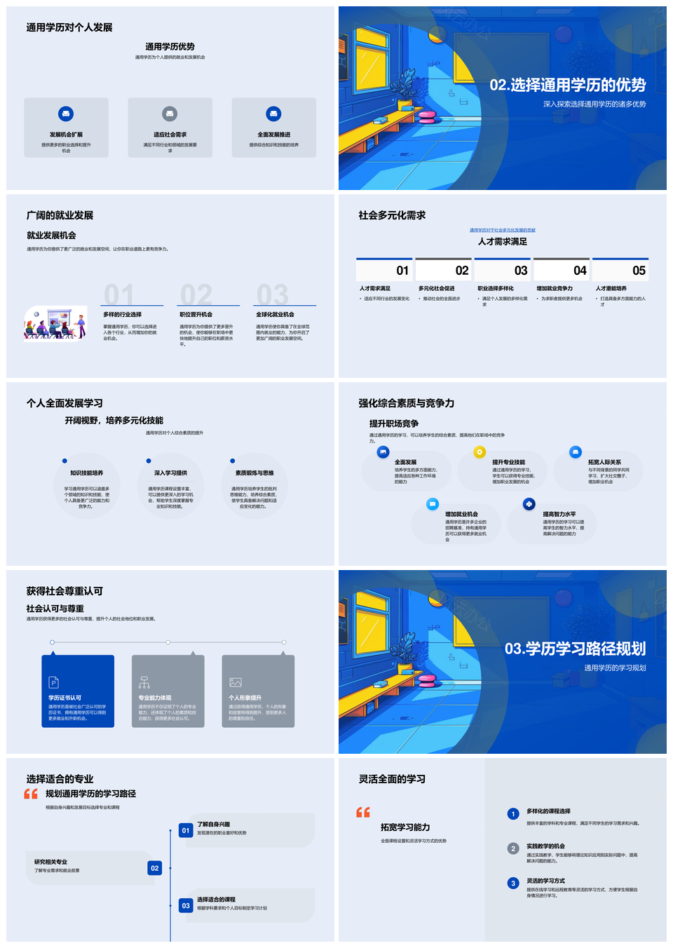 2026通用学历规划学习全面发展提升就业竞争力PPT模板