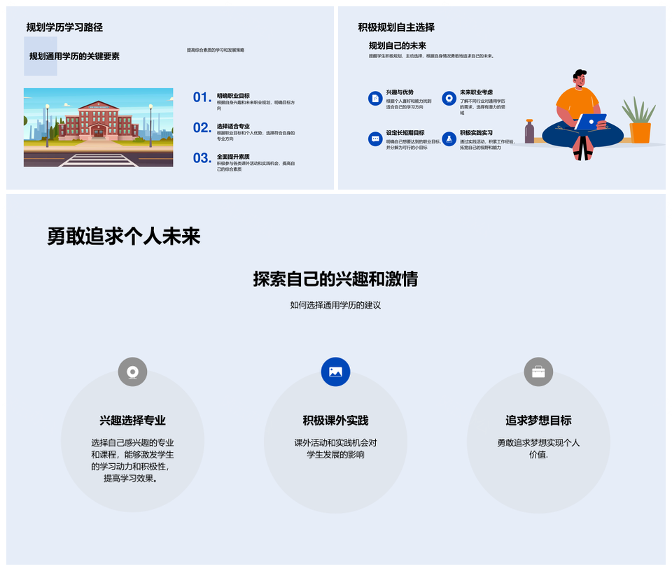 2026通用学历规划学习全面发展提升就业竞争力PPT模板